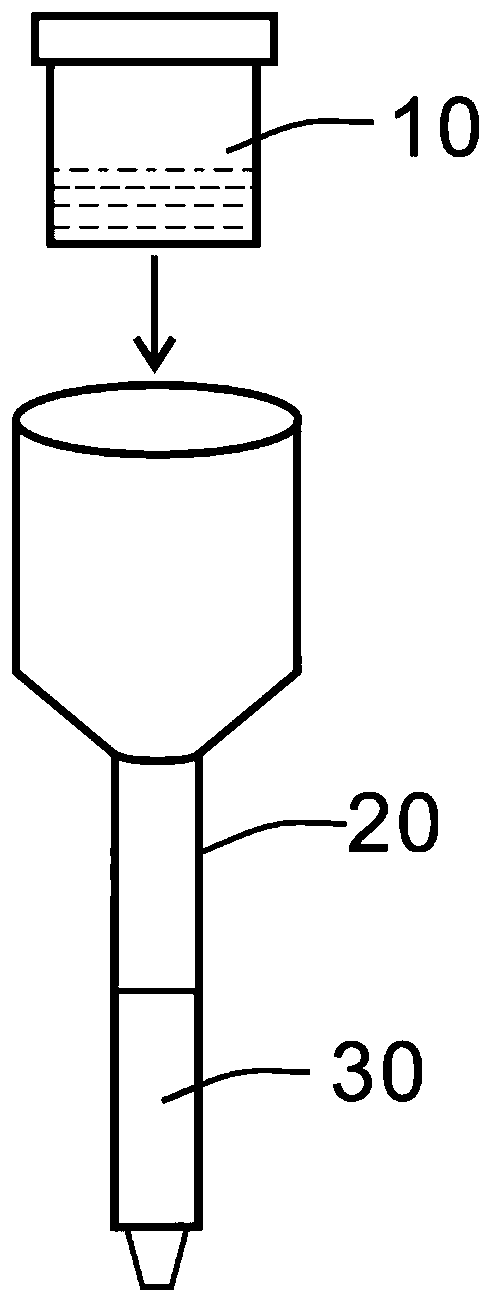 Nd and Sm separation method applied to Nd isotopc analysis of thermal ionization mass spectrum