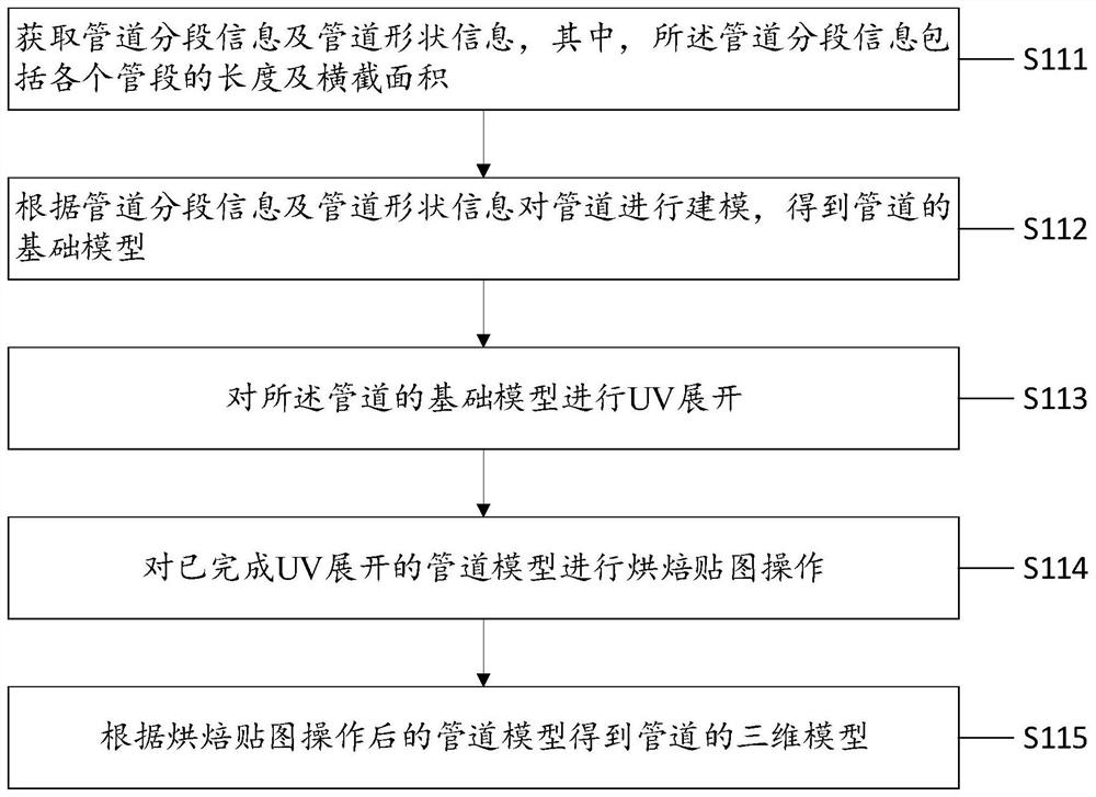 VR-based pipeline abnormity monitoring method and system