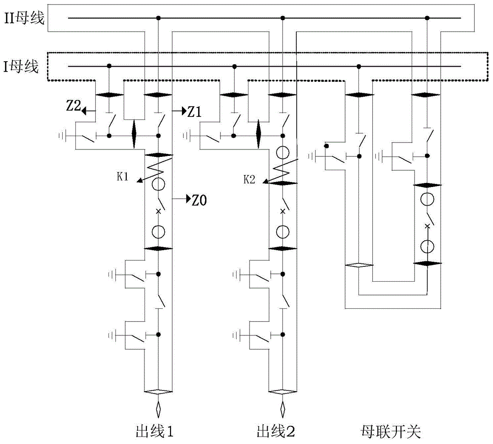 Bus protection algorithm for realizing GIS accurate fault removing and automatic power supply recovery