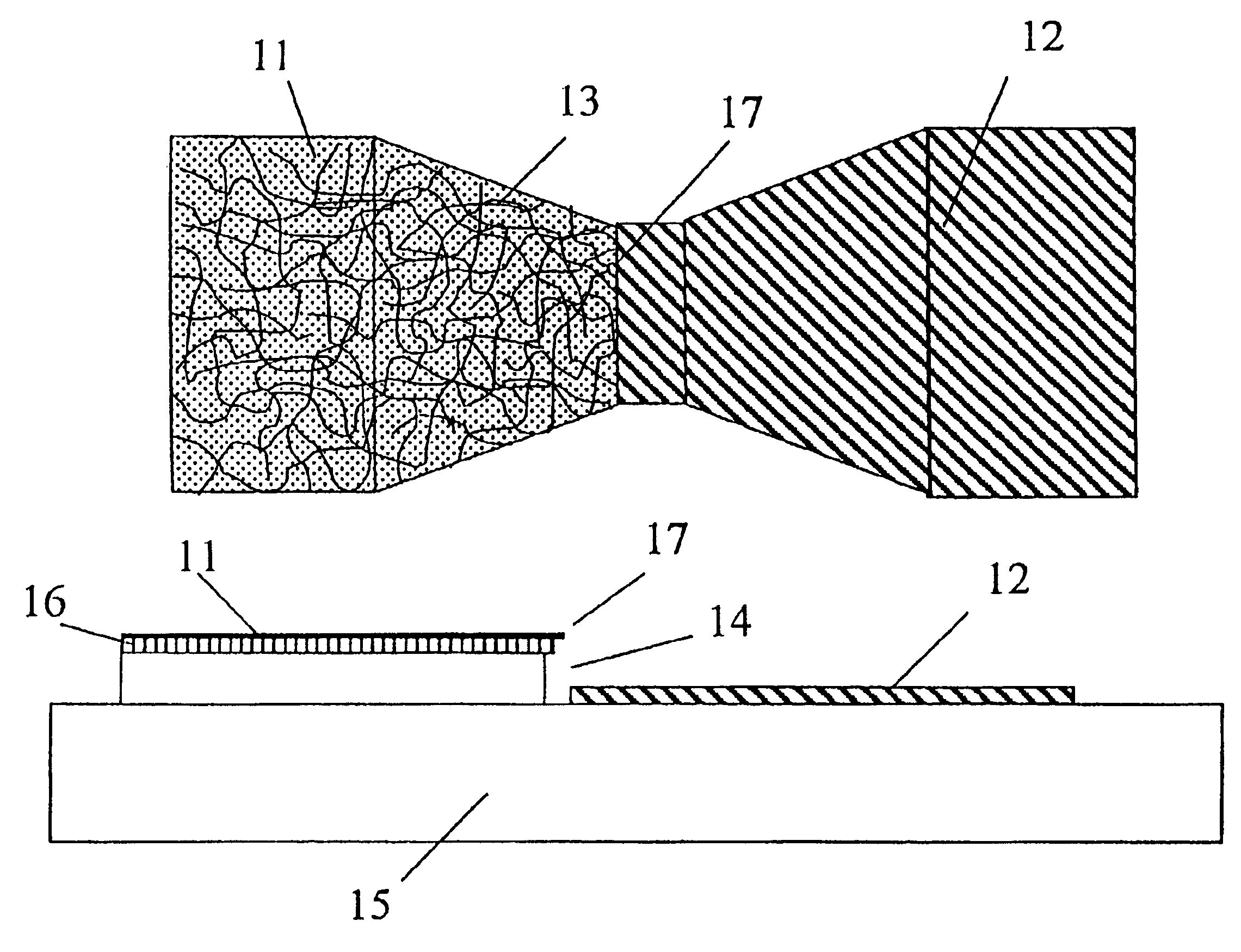 Carbon-metal nano-composite materials for field emission cathodes and devices