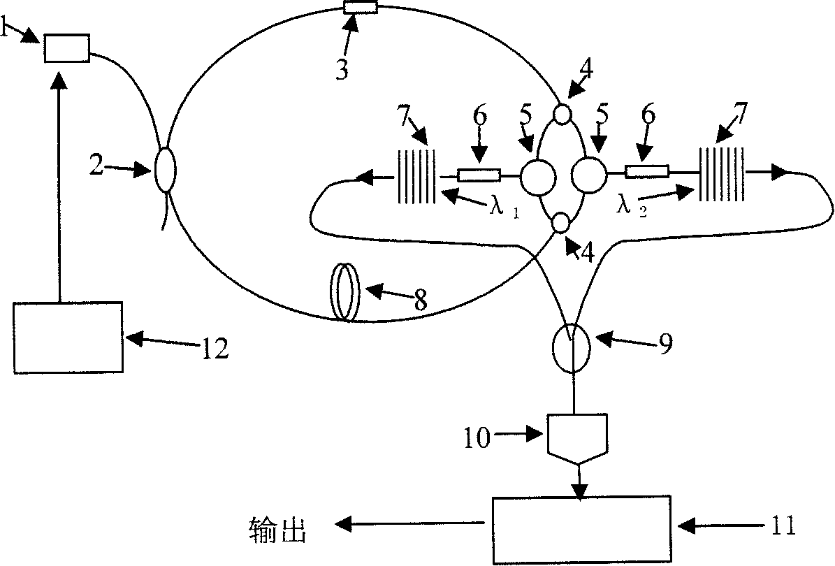 Photon infusion saturated absorption mode-locking type optical fiber laser peg-top