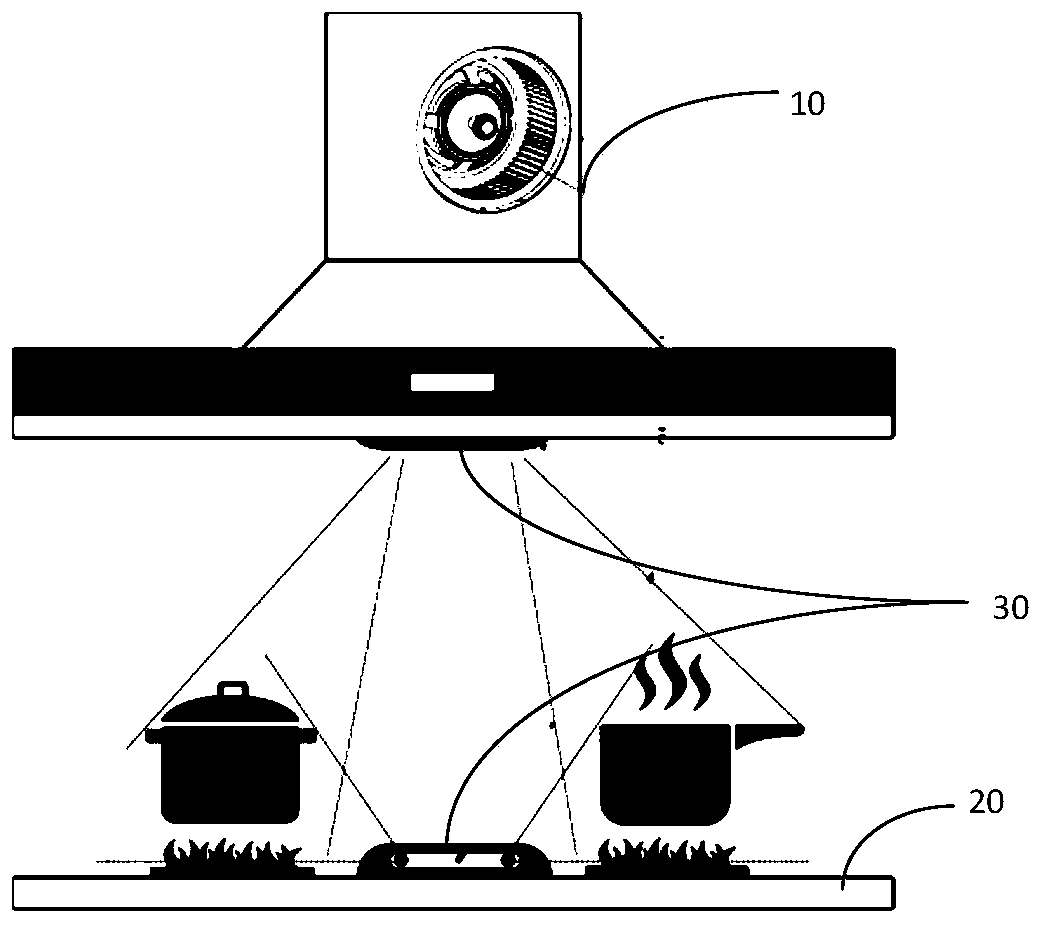 Cooking safety auxiliary method and system, kitchen appliance and combination of kitchen appliance