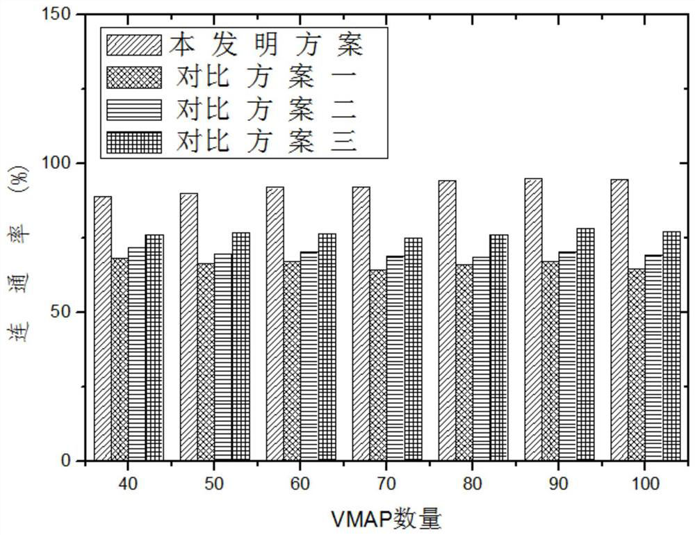 An Energy Efficiency Stabilization Scheme for Millimeter Wave Mobile Backhaul Links Based on q-Learning