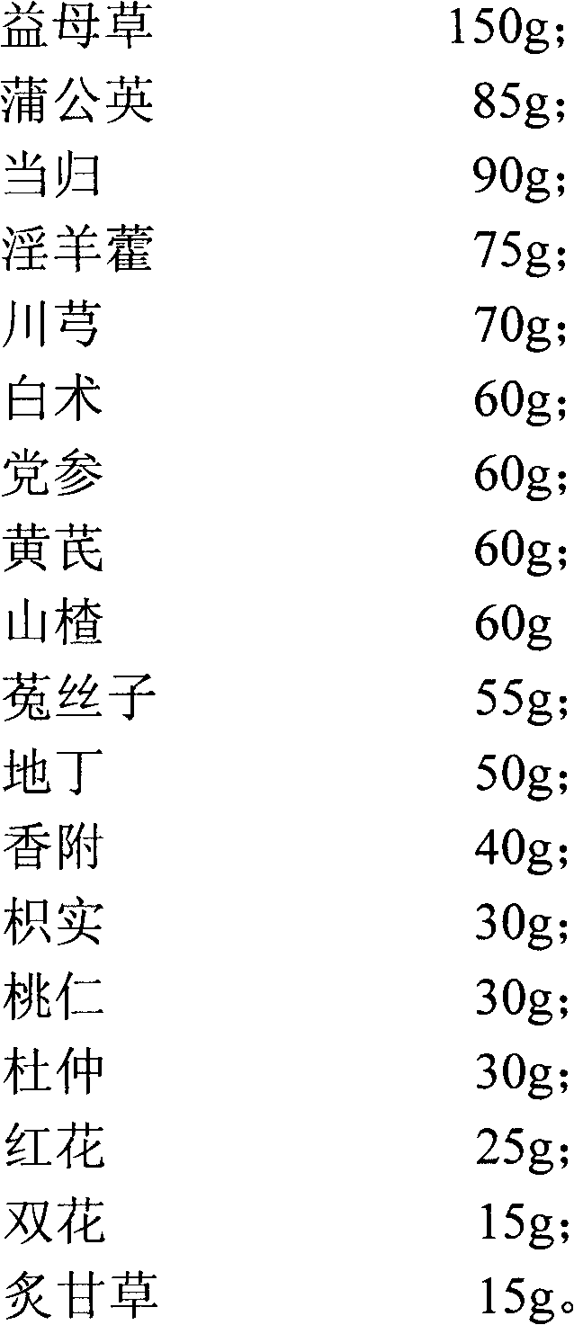 Traditional Chinese medicine veterinary drug for treating postpartum retention of fetal membranes of cows and preparation method of traditional Chinese medicine veterinary drug