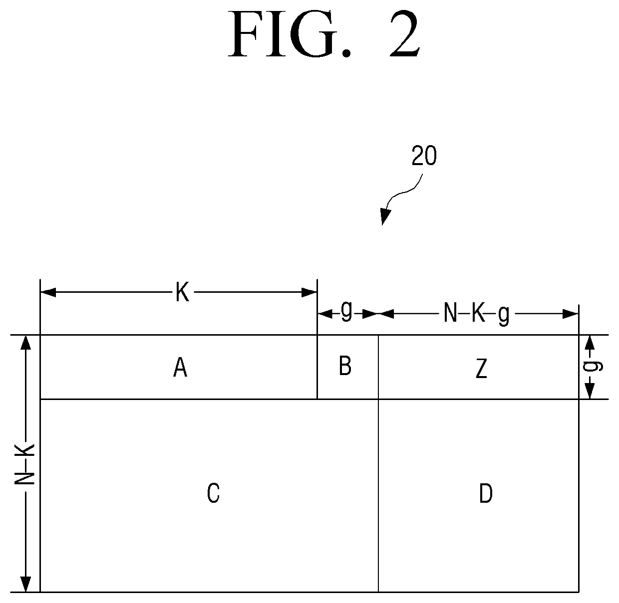 Transmitter and parity permutation method thereof