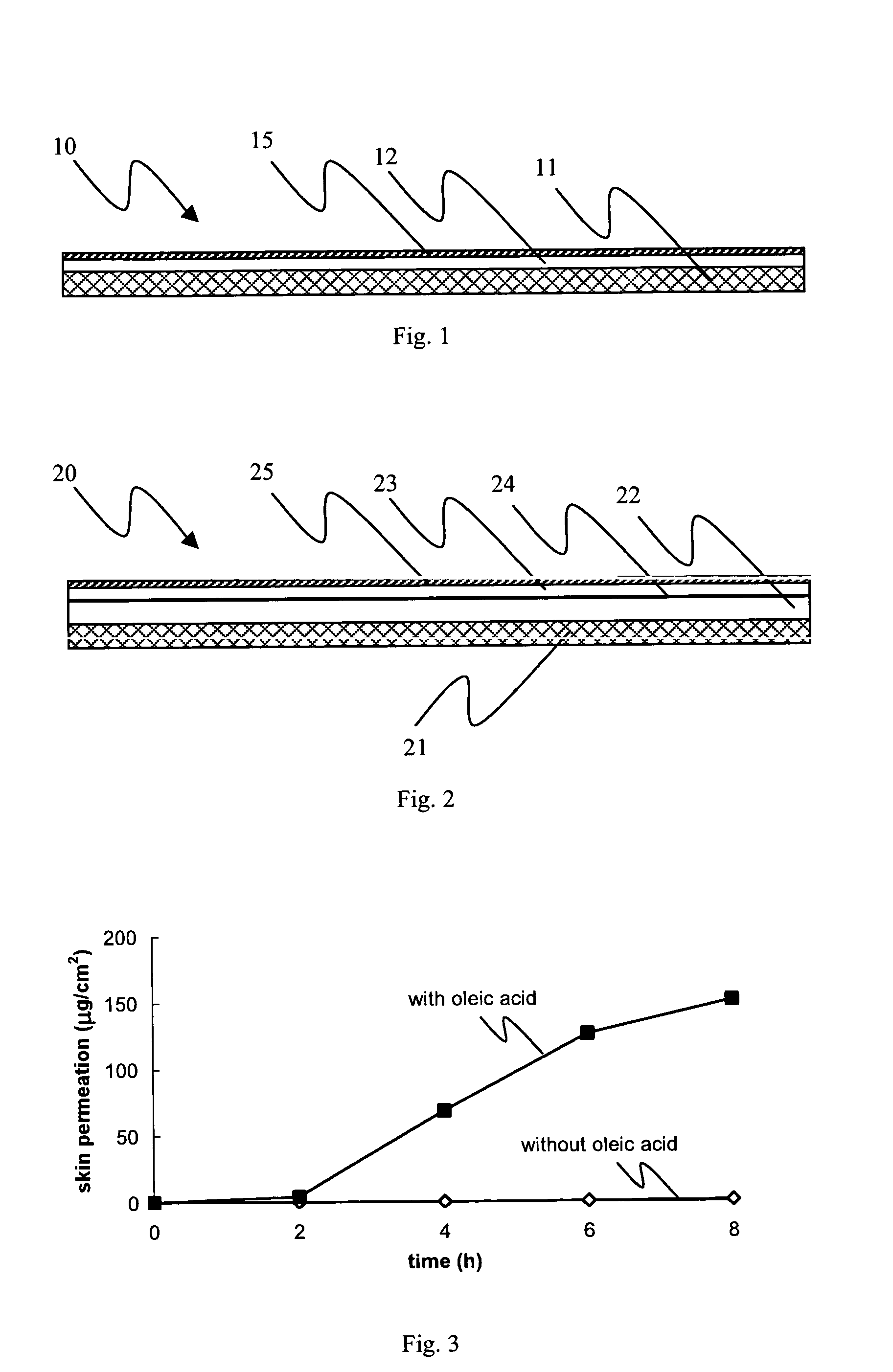 Selective cyclooxygenase-2 inhibitor patch