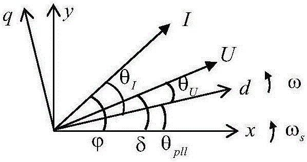 Generalized impedance criterion calculation method for stability analysis of grid-connected inverter and application