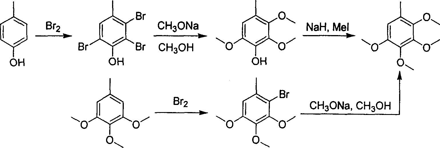 2,3,4,5-tetramethoxyl toluene synthesis method