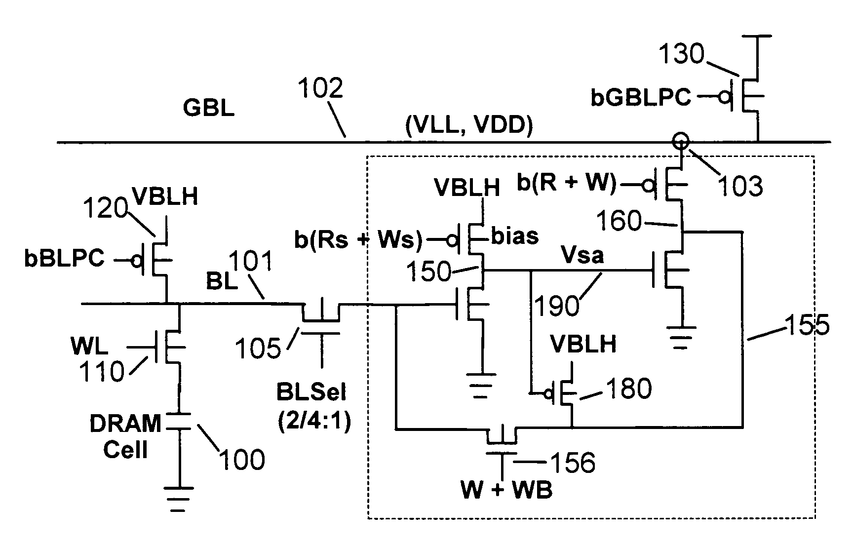 Single cycle read/write/writeback pipeline, full-wordline I/O DRAM architecture with enhanced write and single ended sensing