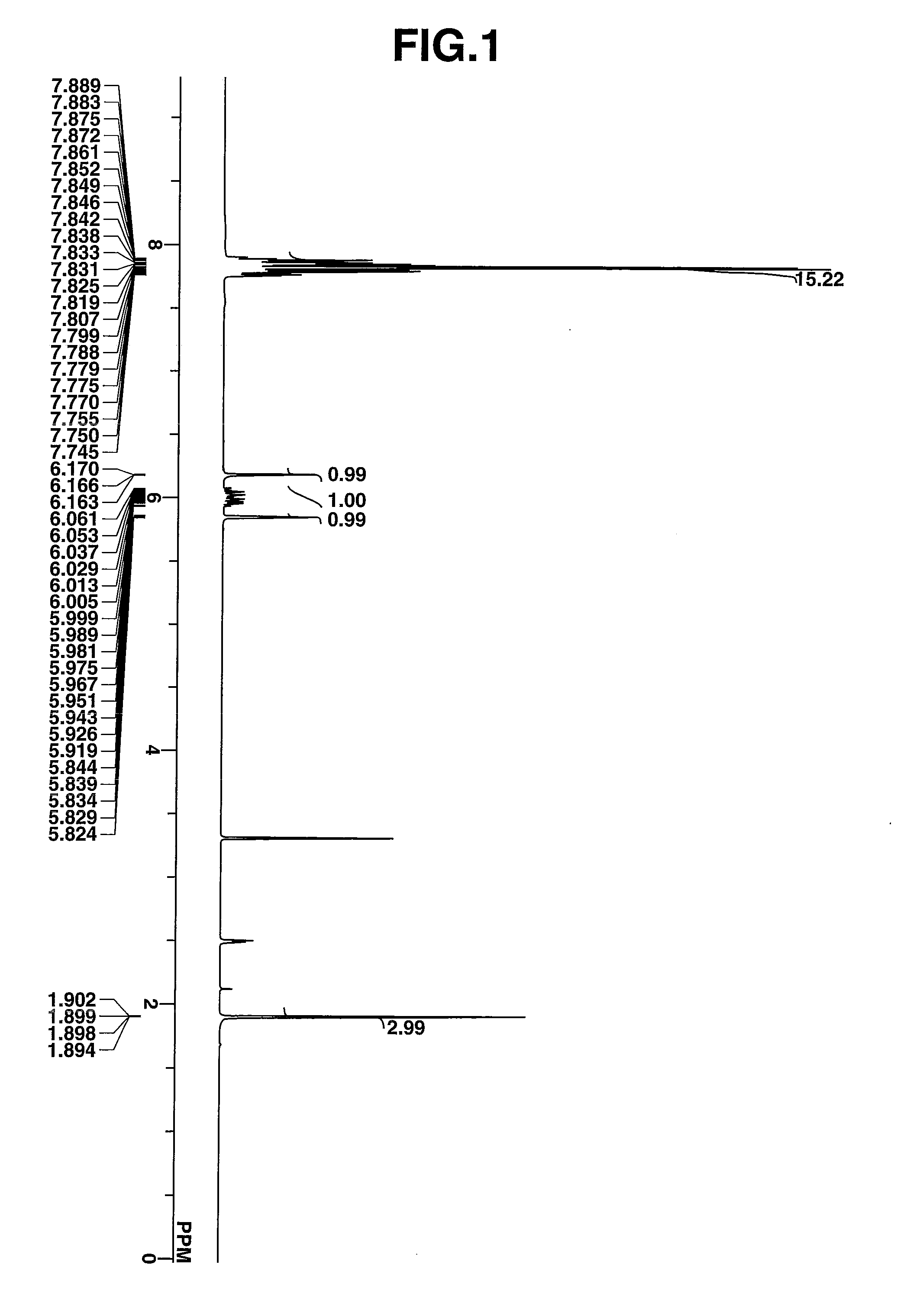 Sulfonium salt-containing polymer, resist composition, and patterning process