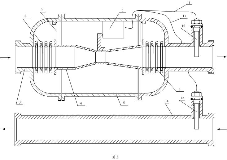 Heat meter based on movable Venturi pipe flowmeter