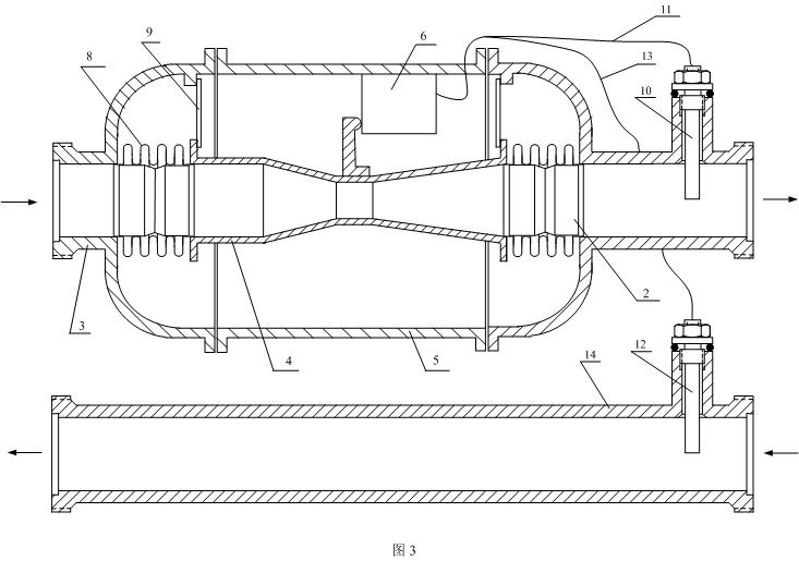 Heat meter based on movable Venturi pipe flowmeter