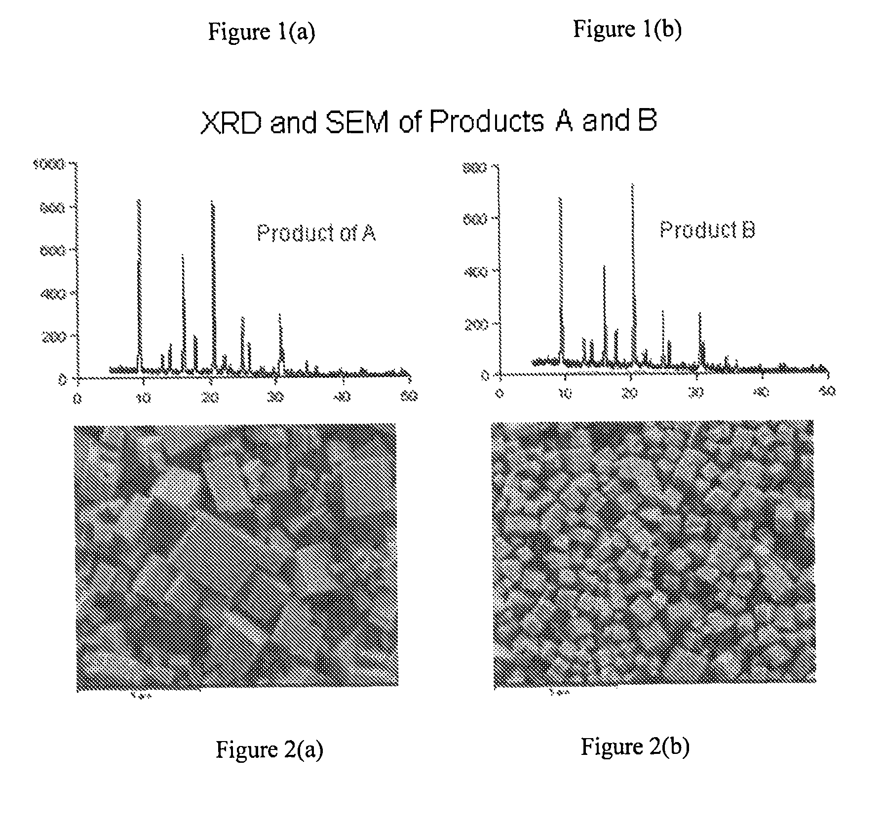 Synthesis of aluminophosphate and metalloaluminophosphate molecular sieves