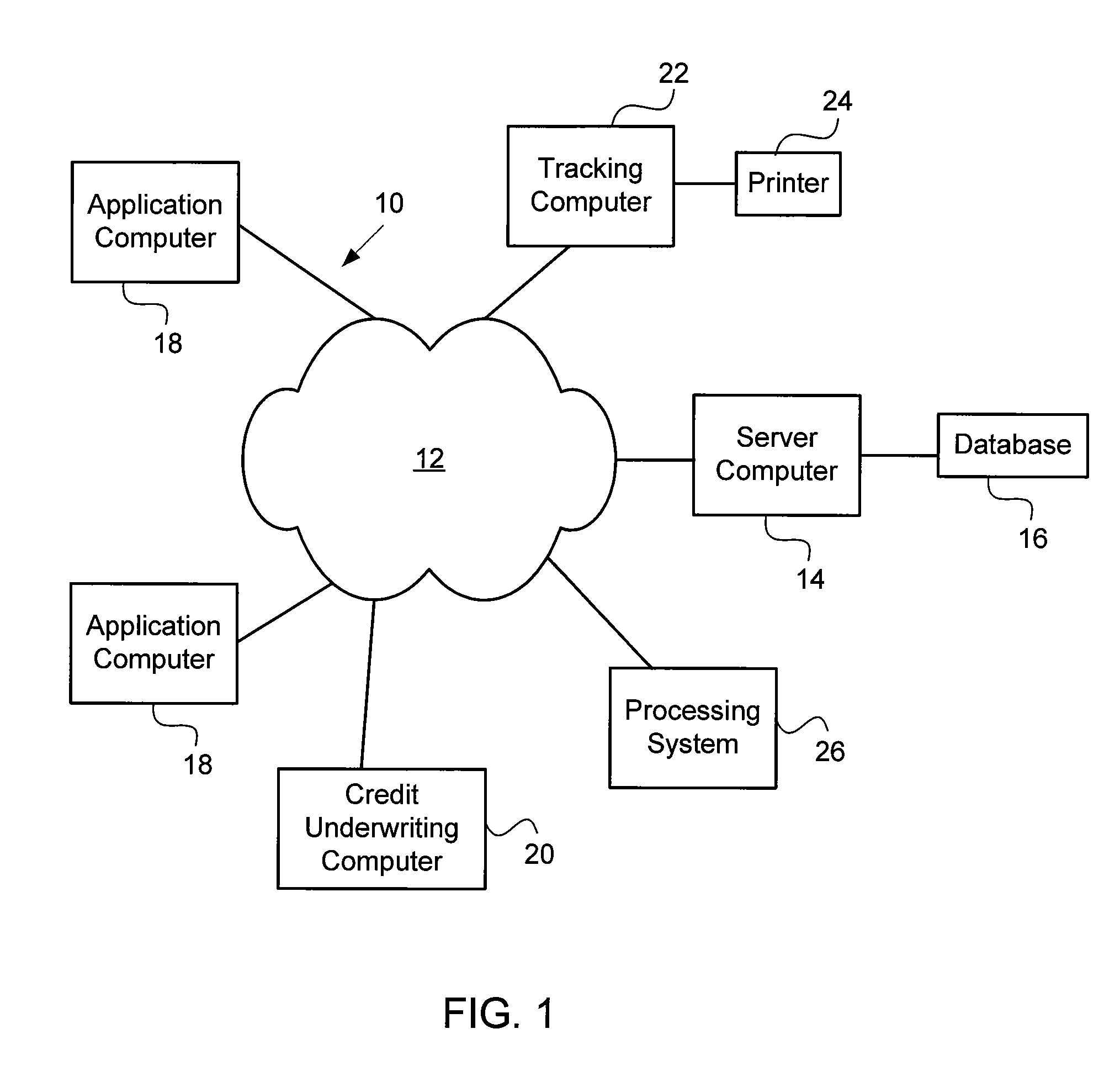 Merchant activation tracking systems and methods