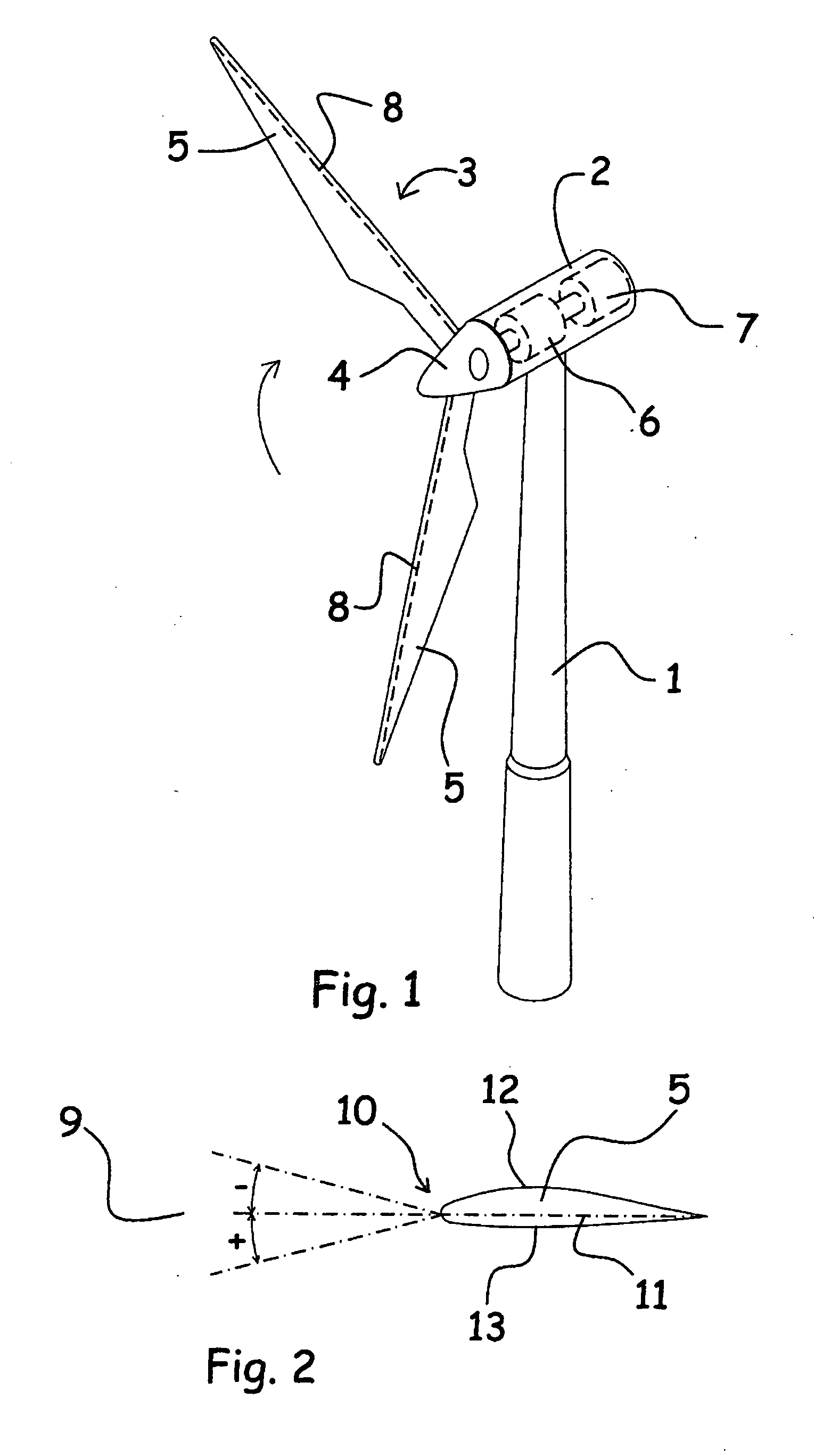 Method of operating a wind turbine