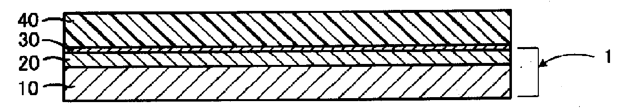 Transfer-type photosensitive refractive index adjustment film, method for forming refractive index adjustment pattern, and electronic component