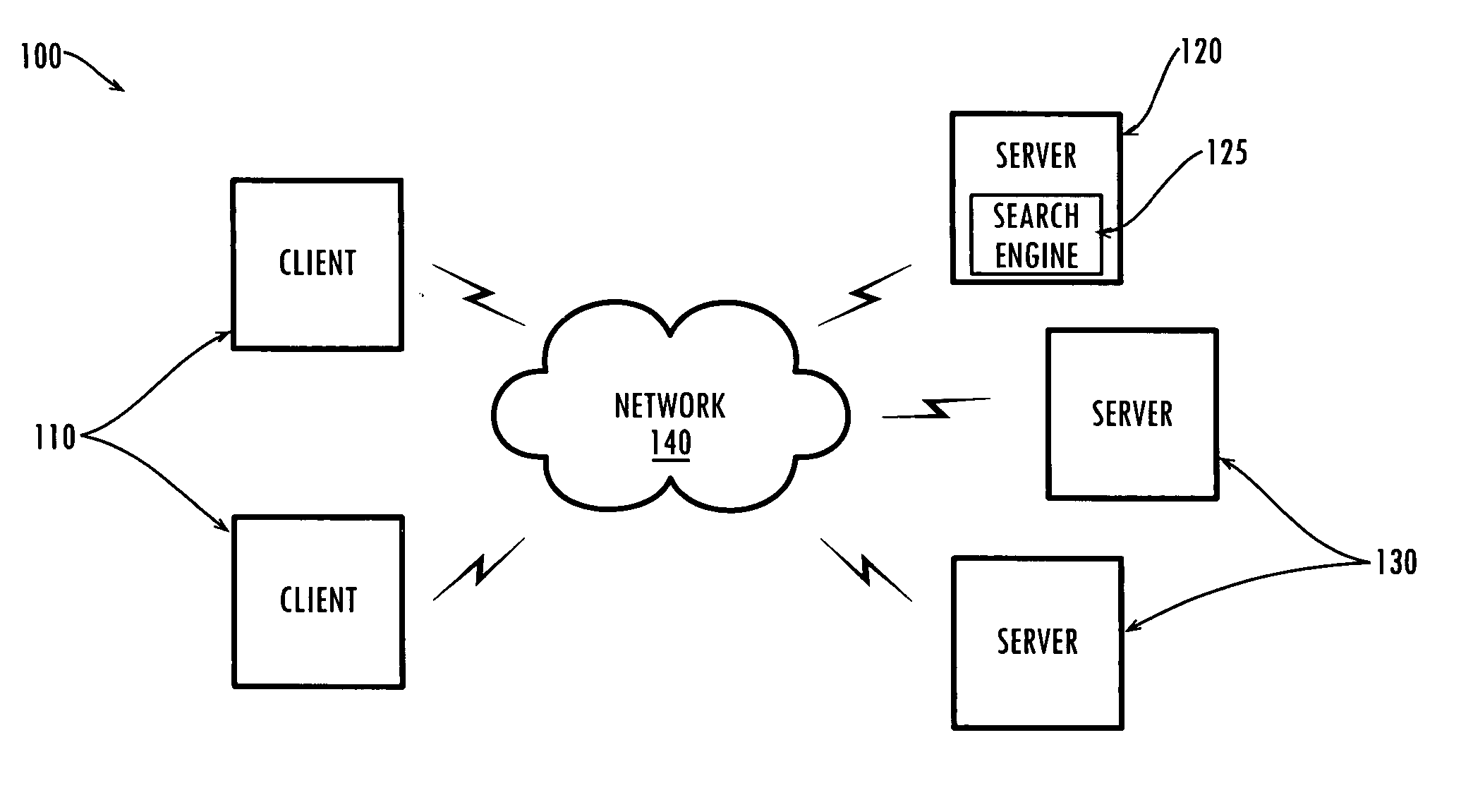 Methods and apparatus for using user gender and/or age group to improve the organization of documents retrieved in response to a search query