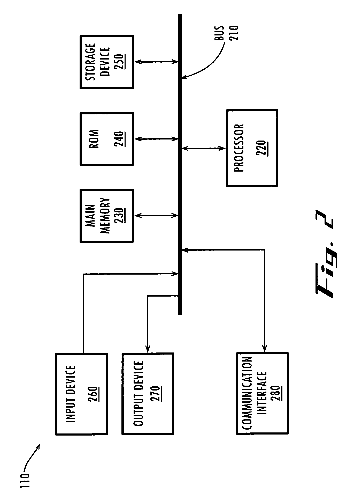 Methods and apparatus for using user gender and/or age group to improve the organization of documents retrieved in response to a search query