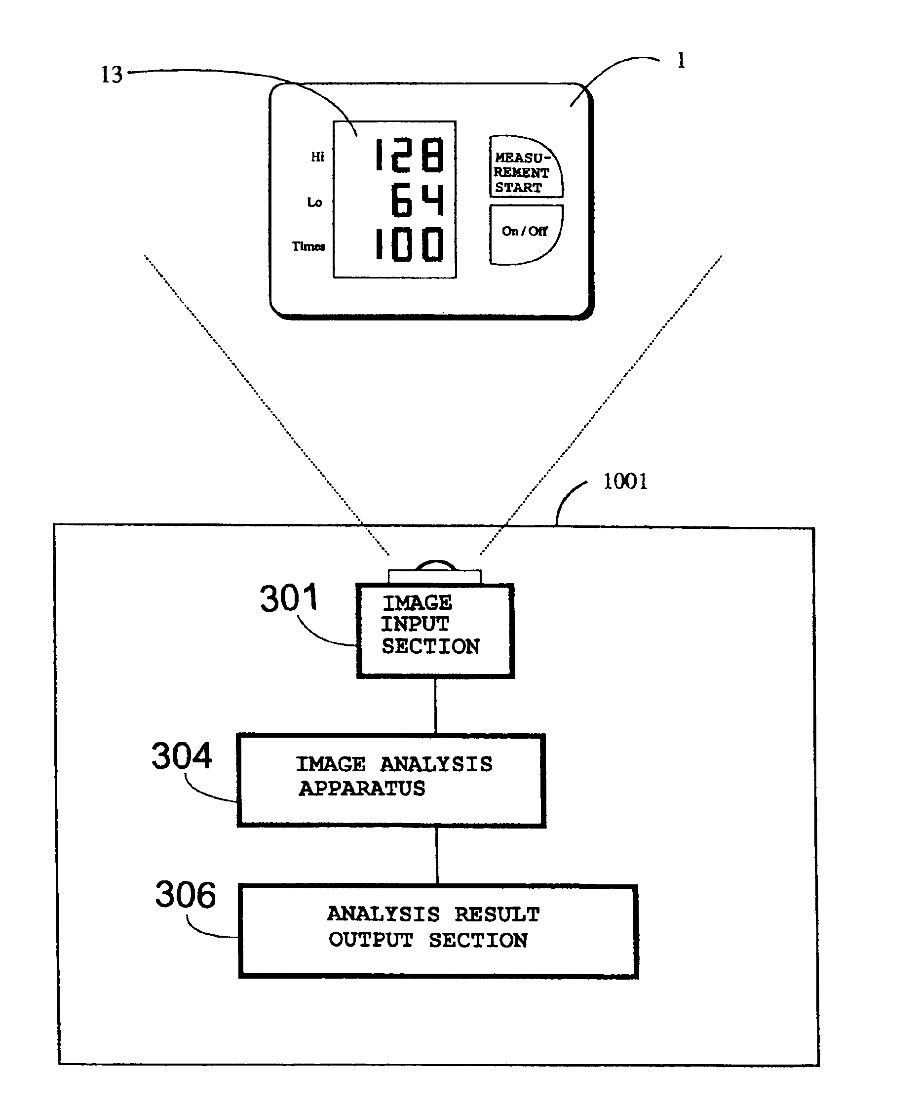 Data input apparatus, data input system, displayed data analyzing apparatus and medium