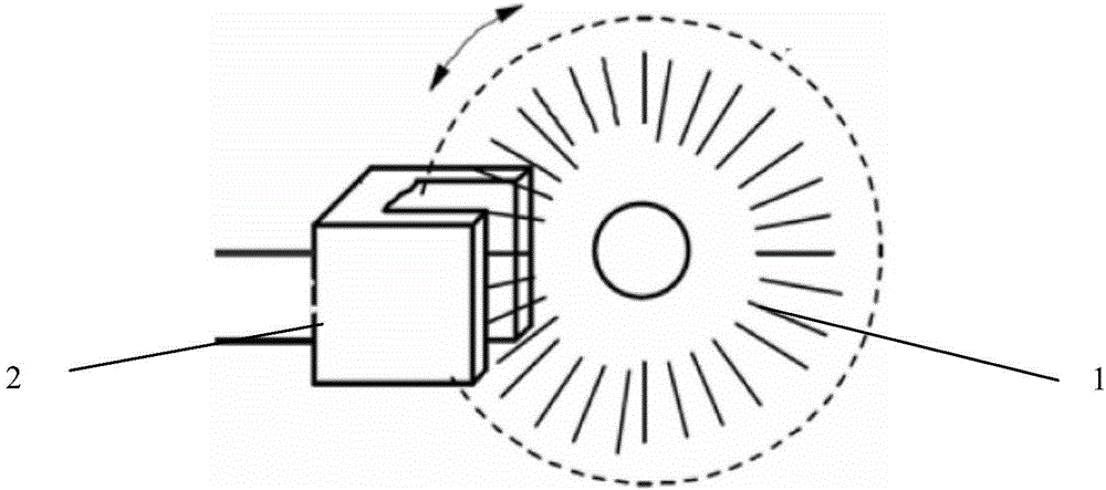 Photoelectric encoder coded disc, photoelectric detection device, photoelectric encoder and robot