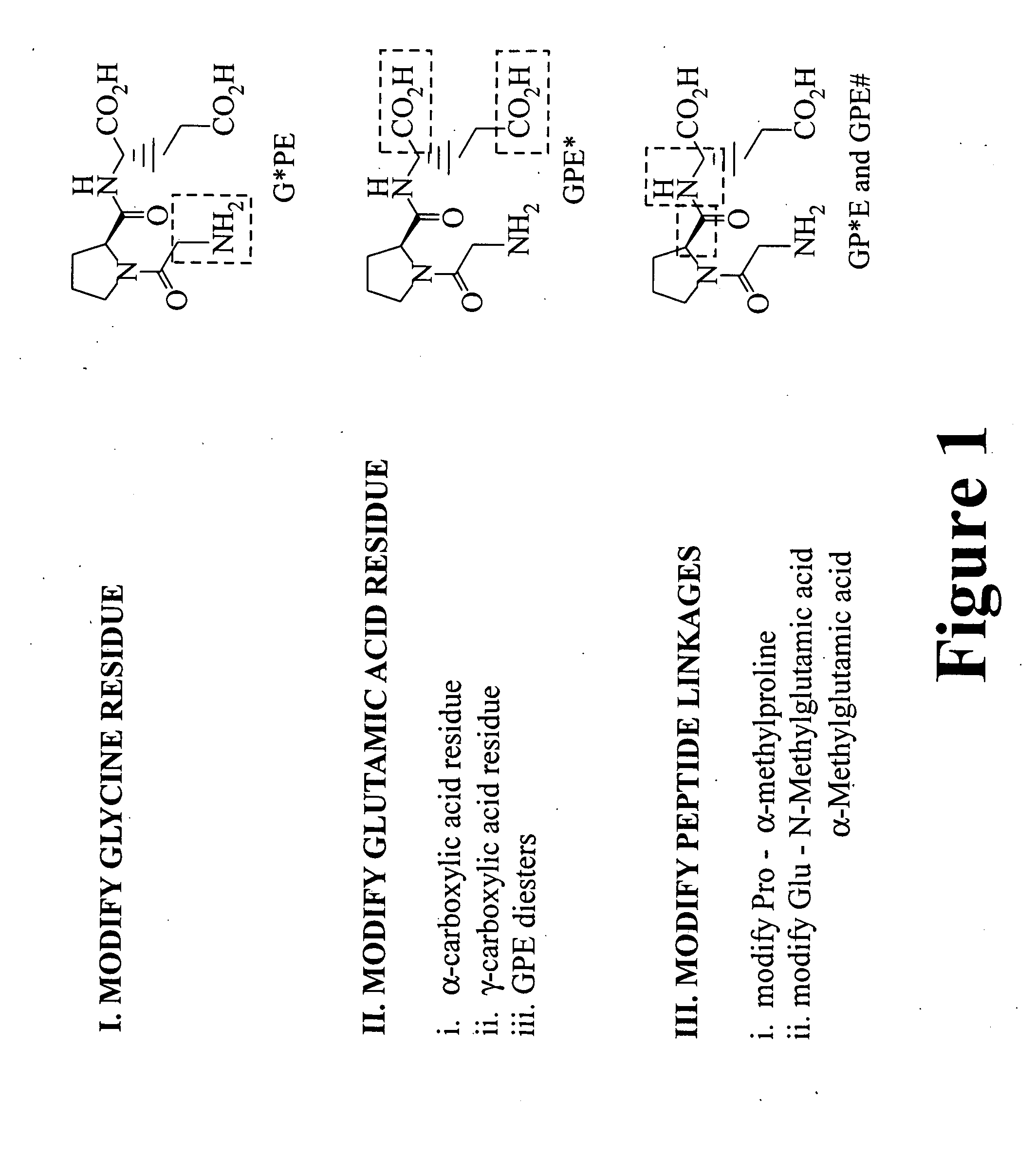 Treatment of Autism Spectrum Disorders Using Glycyl-L-2-Methylprolyl-L-Glutamic Acid