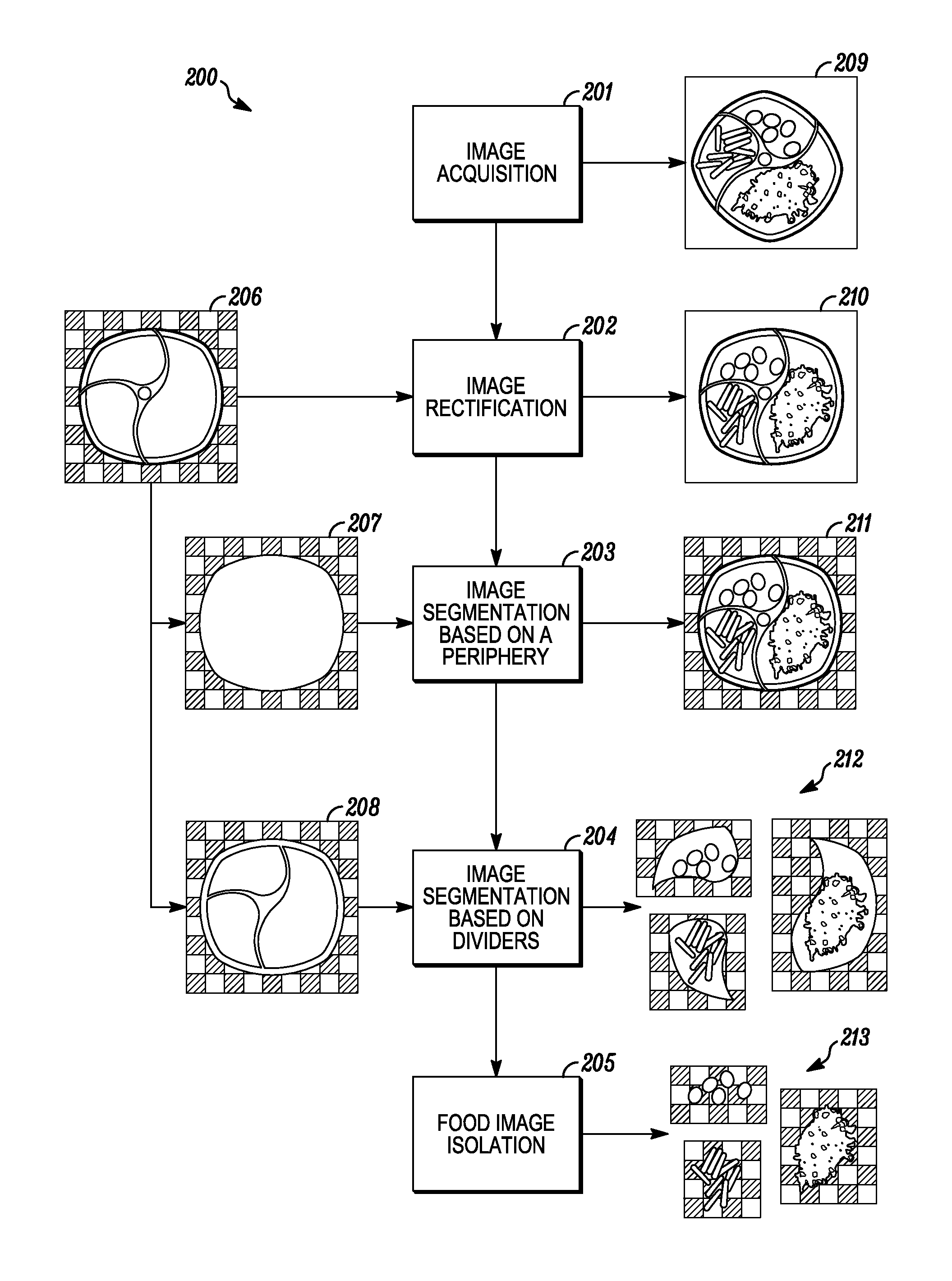 System and method for nutrition analysis using food image recognition