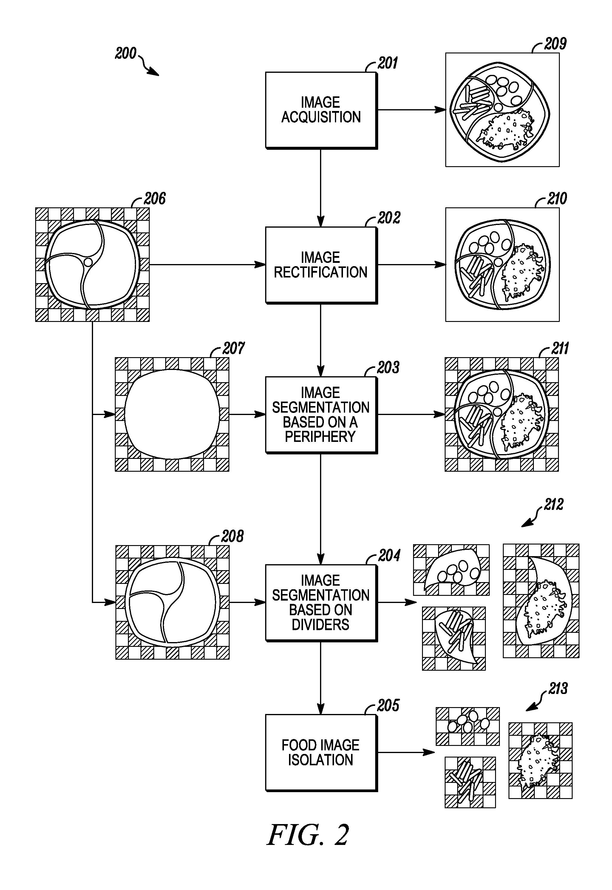 System and method for nutrition analysis using food image recognition