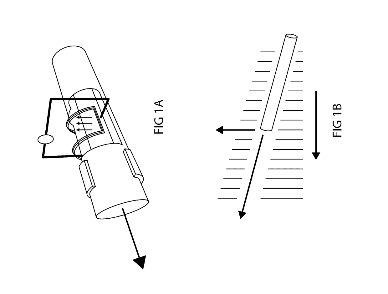 Electromagnetic polymer composite material for anti-fouling effect