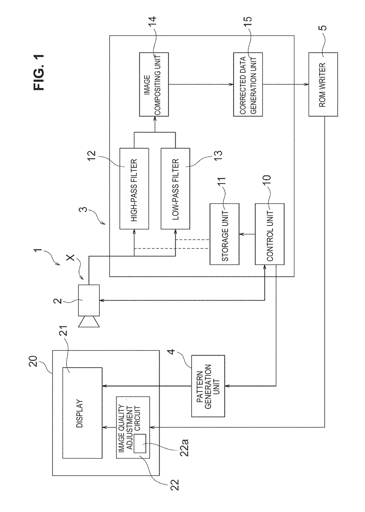 Image processing method and image processing apparatus for executing image processing method