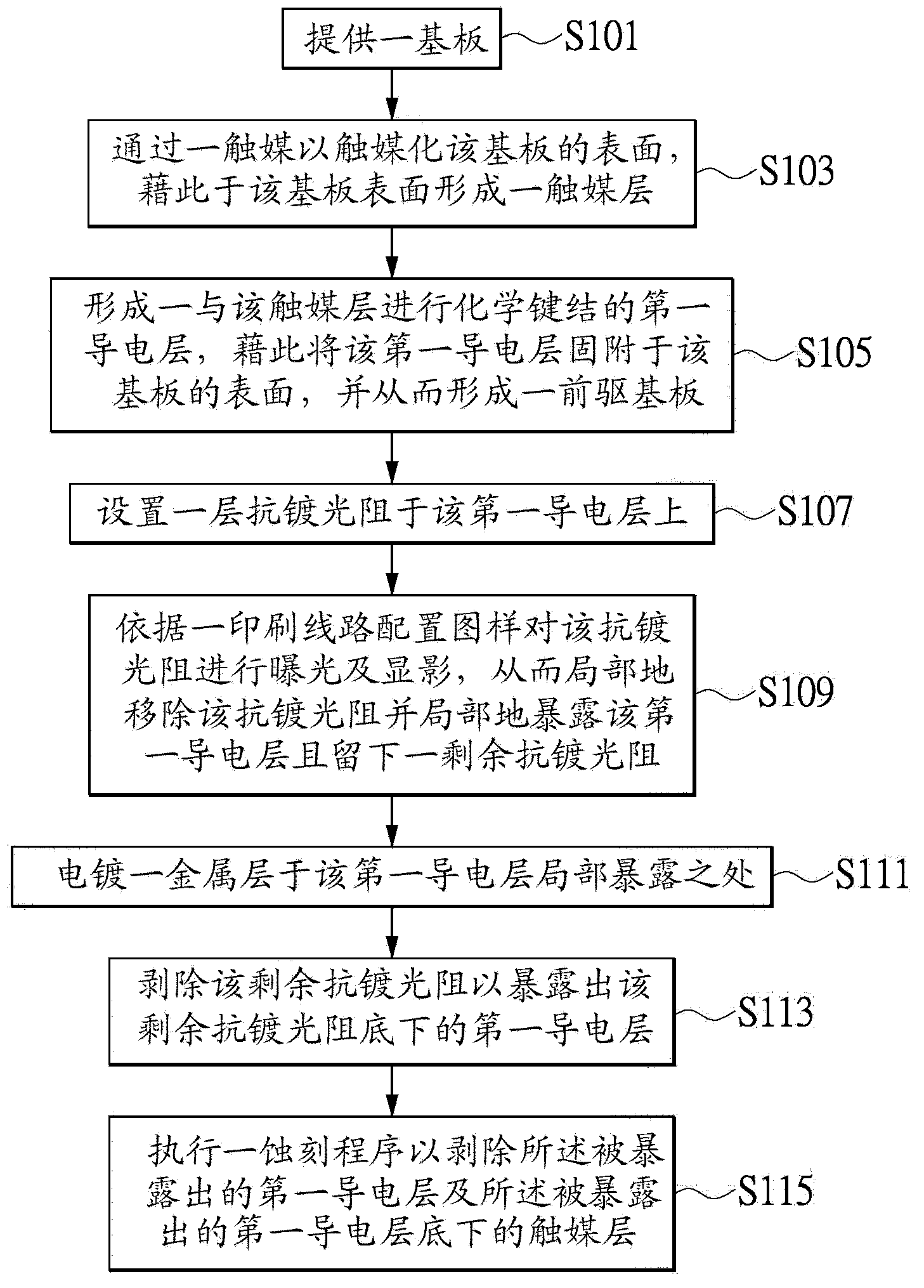 Multi-layer flexible circuit board and process for producing the same