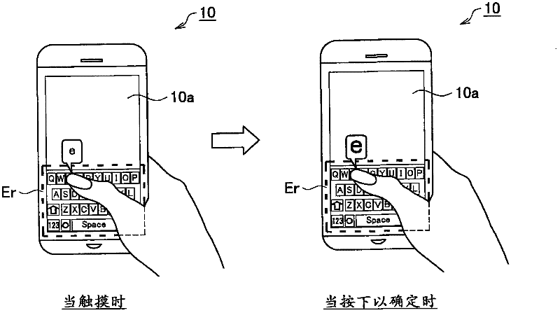 Information processing apparatus, input control method of information processing apparatus, and program