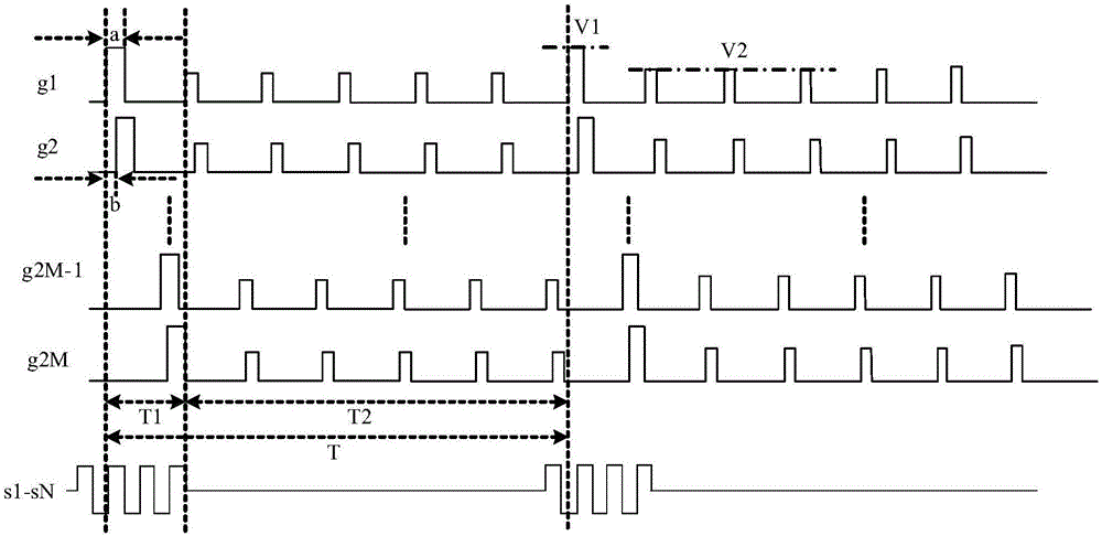 Array substrate, driving method and display device thereof