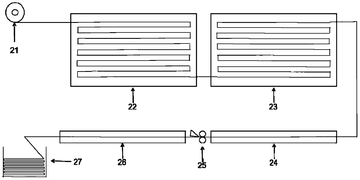 Pre-oxidized fiber and preparation method thereof