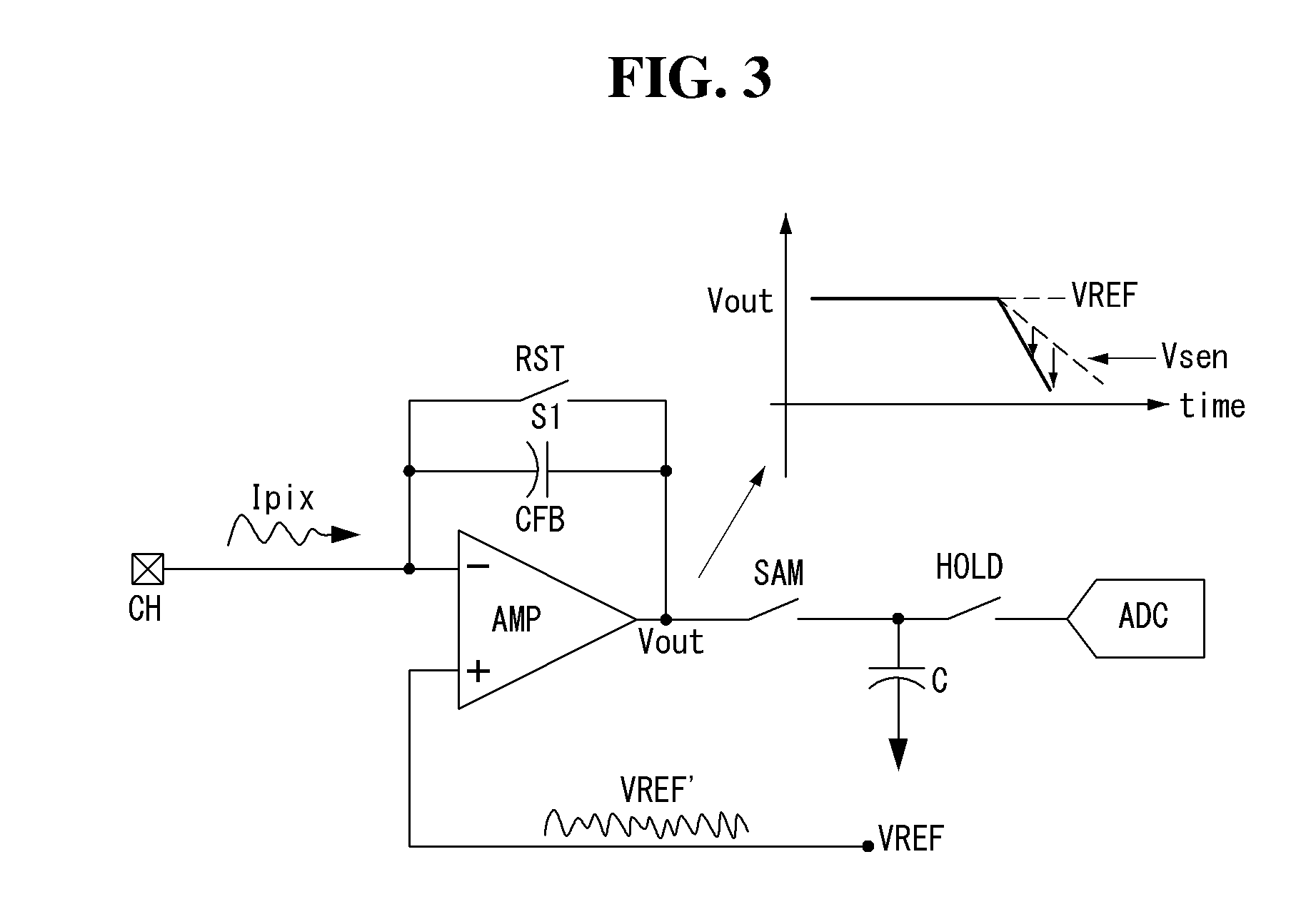 Organic light emitting display for sensing electrical characteristics of driving element