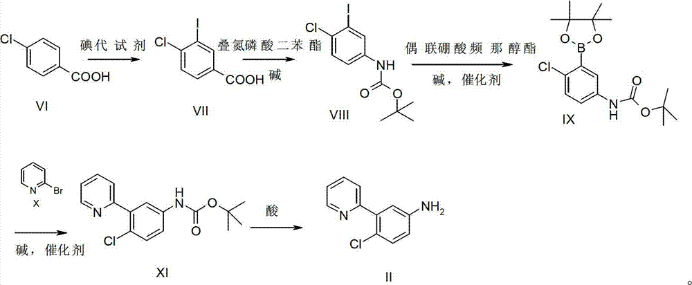 Preparation method of intermediate of antitumor drug GDC-0449 (vismodegib)