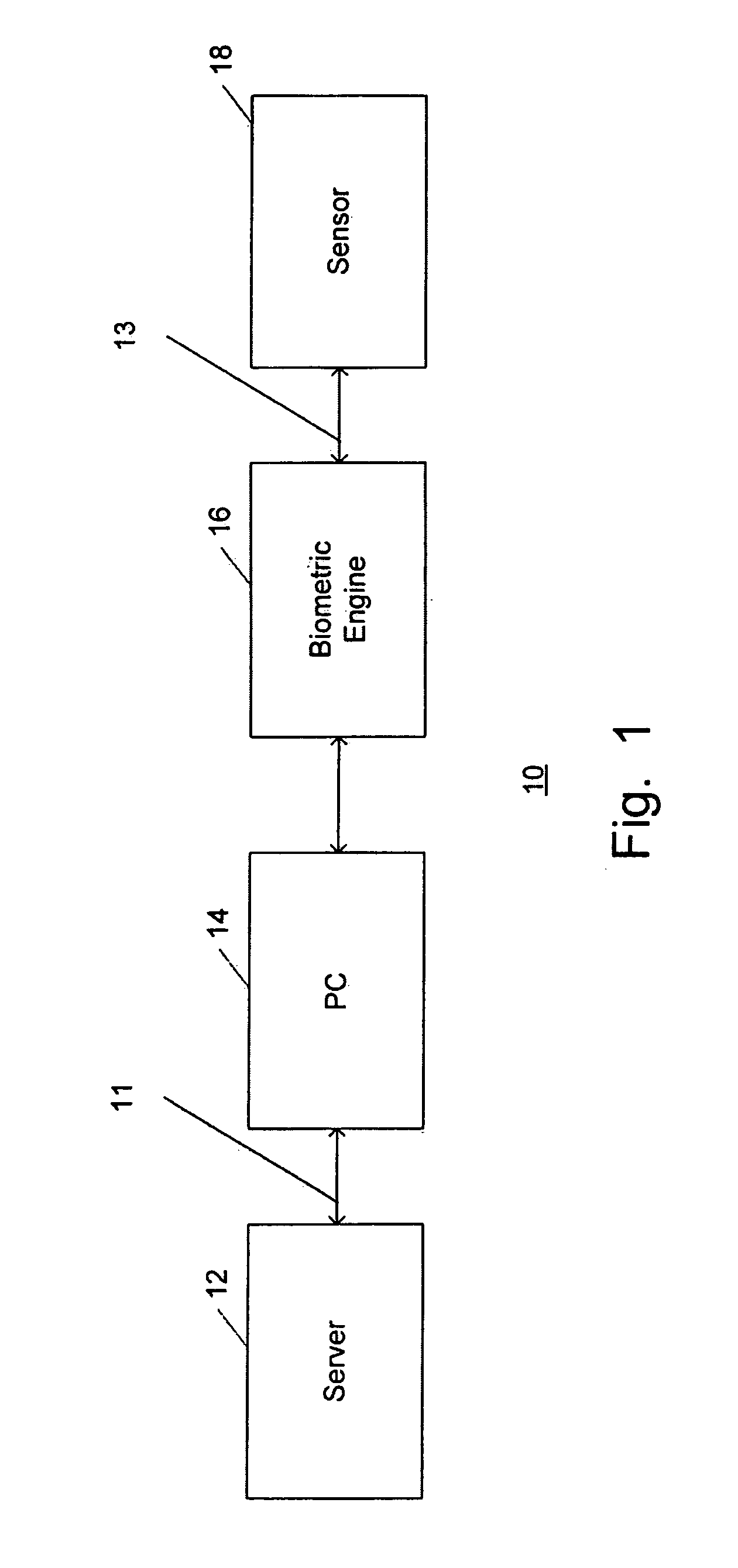 Secure biometric processing system and method of use