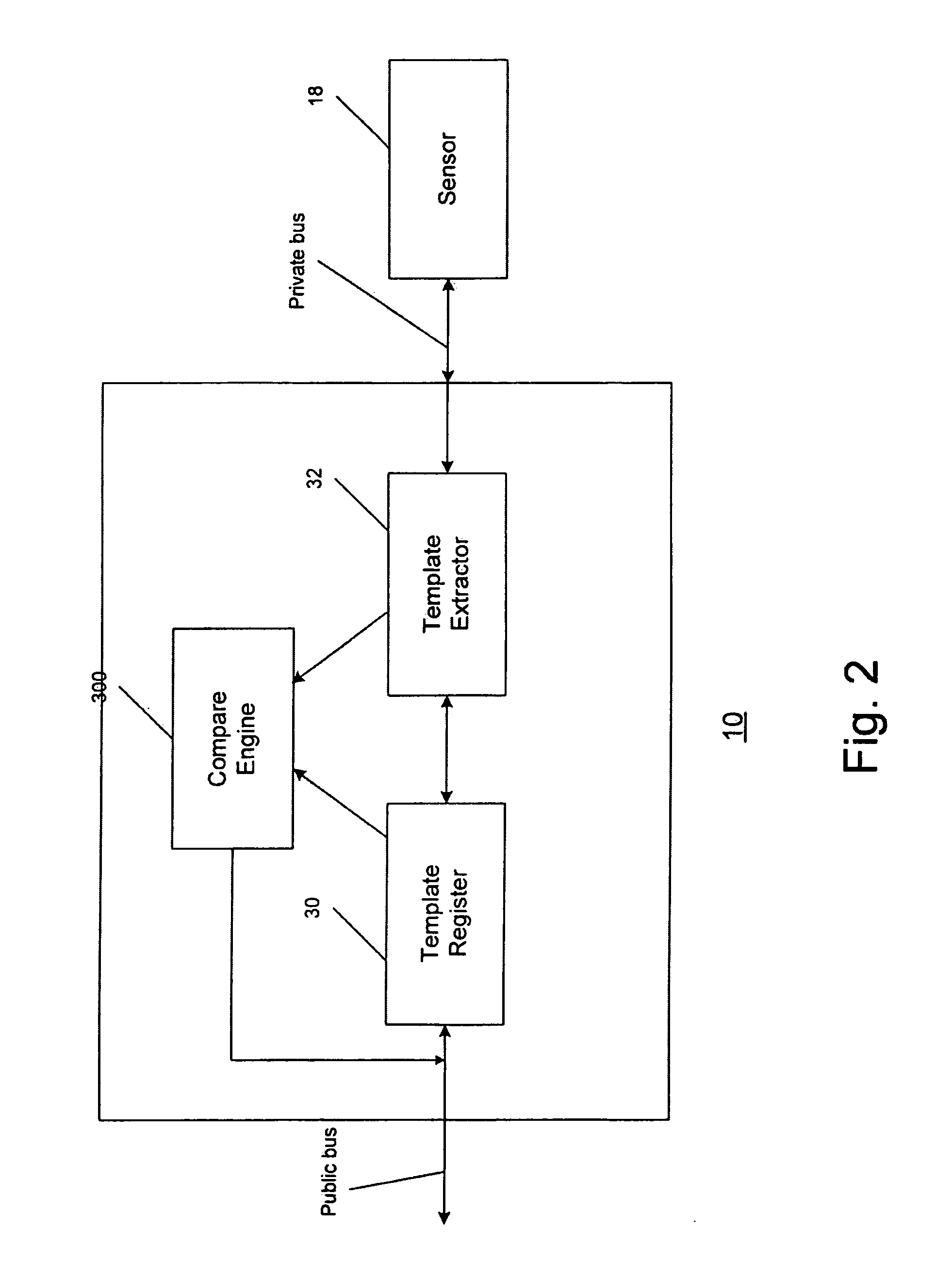 Secure biometric processing system and method of use