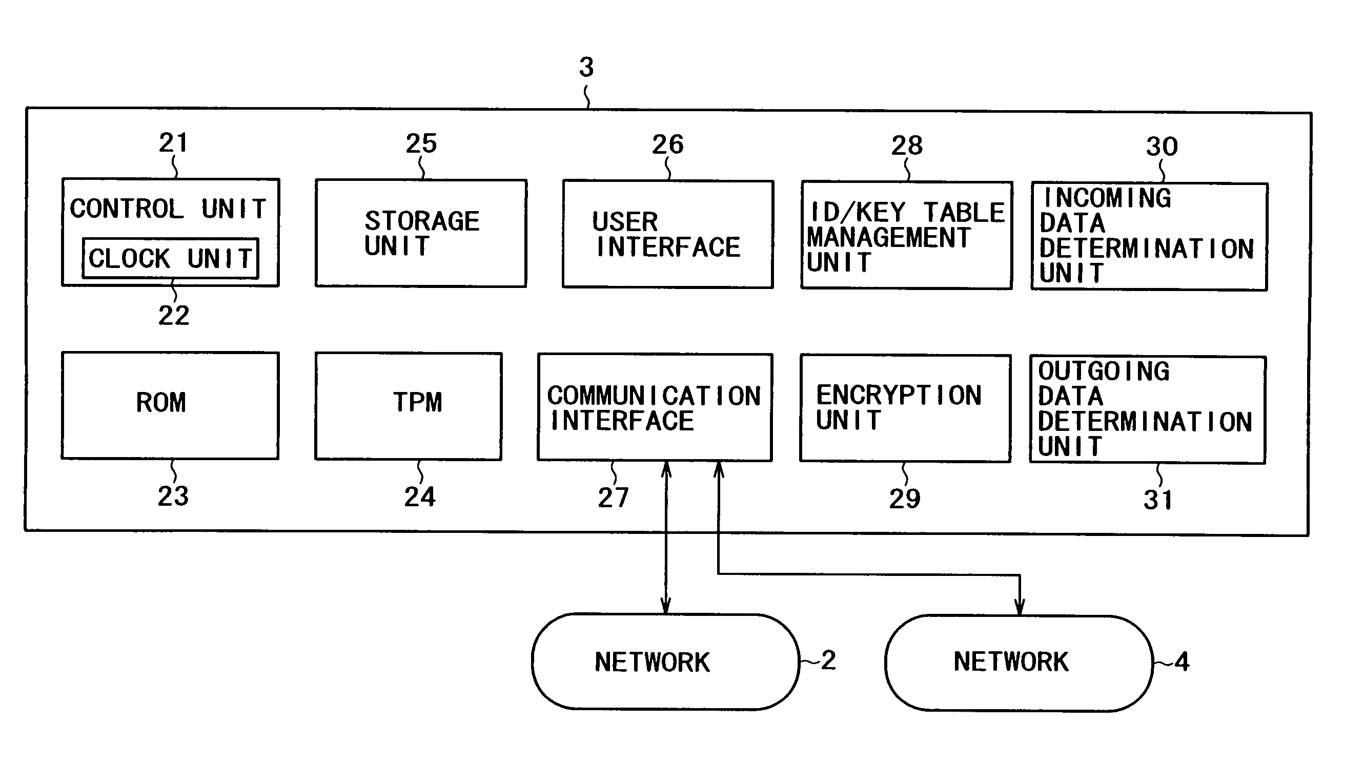 Data communicating apparatus, data communicating method, and program