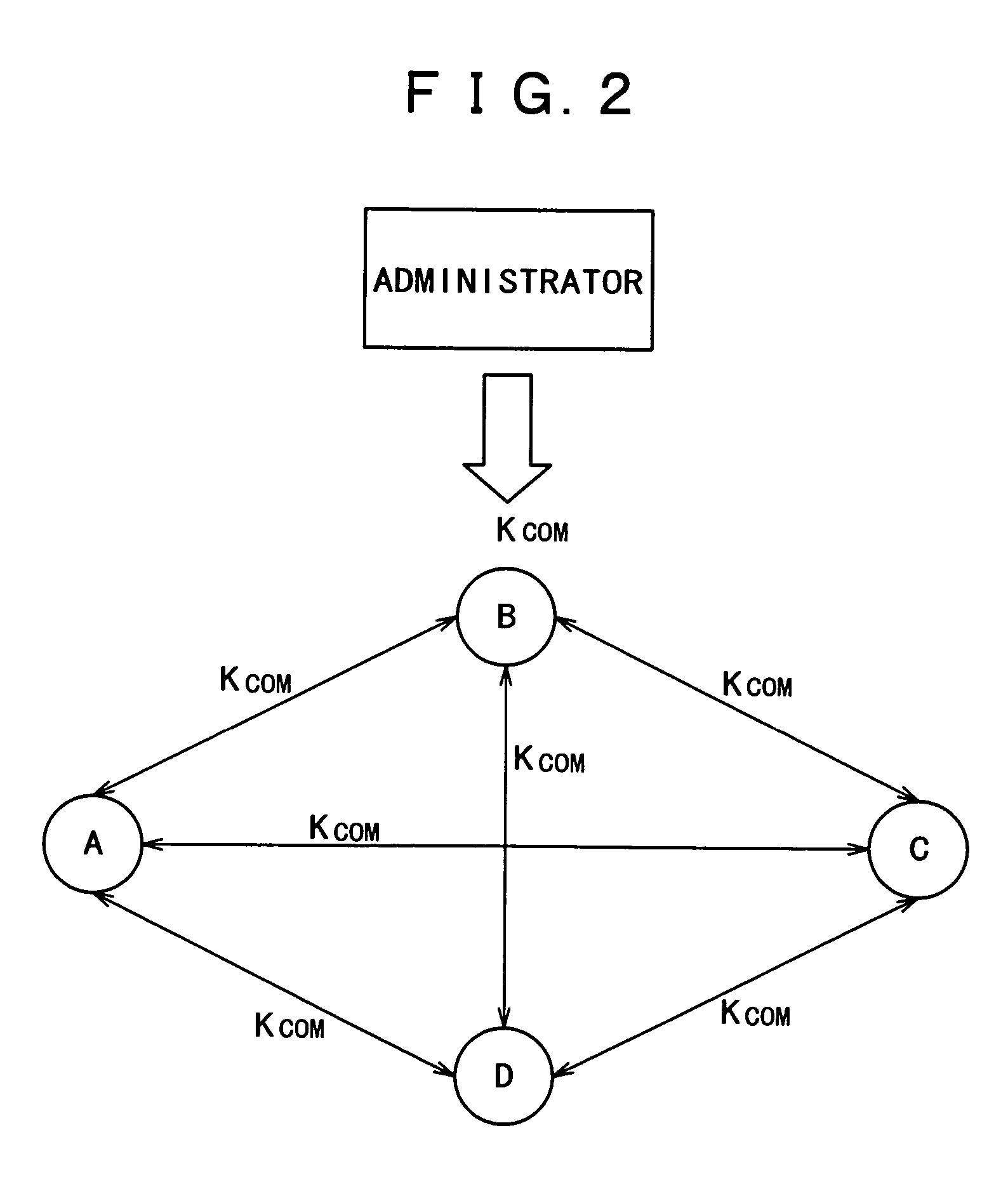 Data communicating apparatus, data communicating method, and program