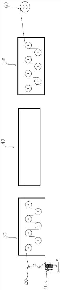 Fiber untwisting and shaping device, preparation device and method