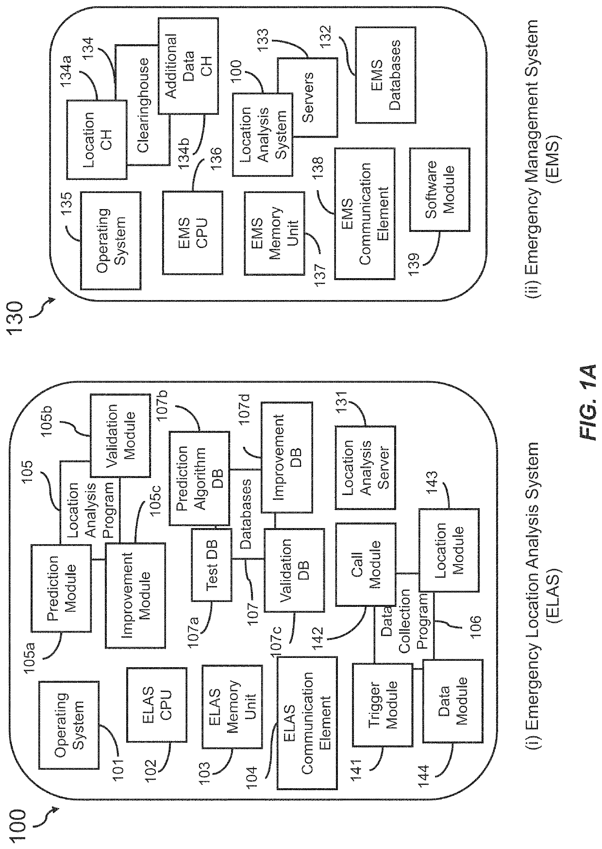 Emergency location analysis system