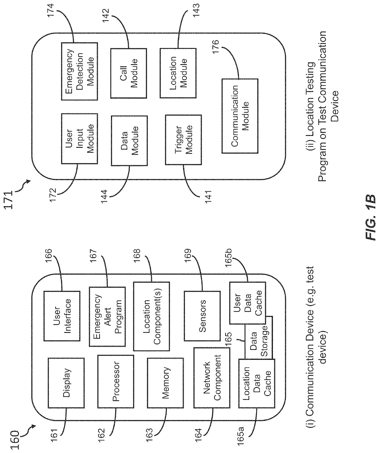 Emergency location analysis system