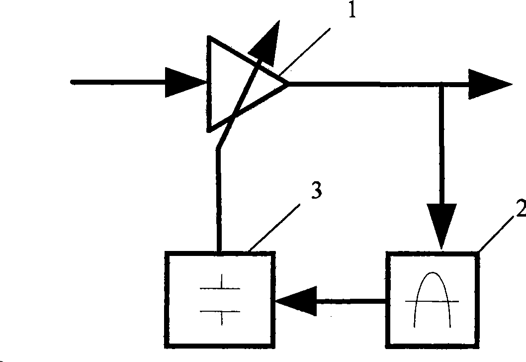 Alignment mark search system used for photo-etching equipment and its alignment mark search method