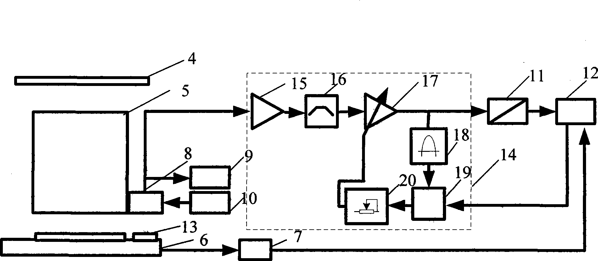 Alignment mark search system used for photo-etching equipment and its alignment mark search method