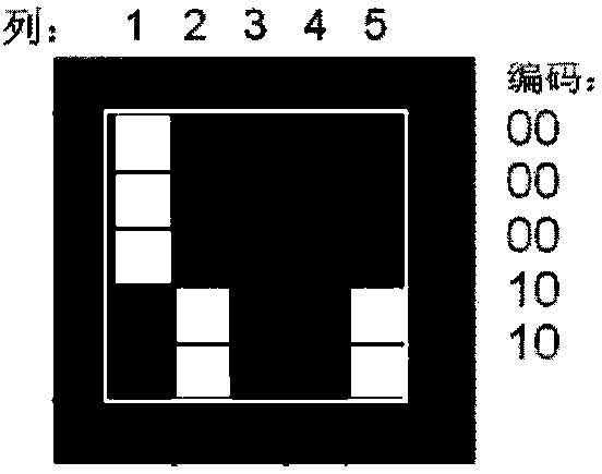 Method for positioning region of interest