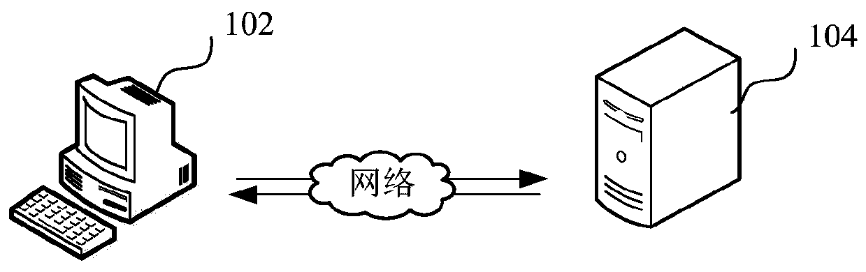 Information classification extraction method and device, computer equipment and storage medium