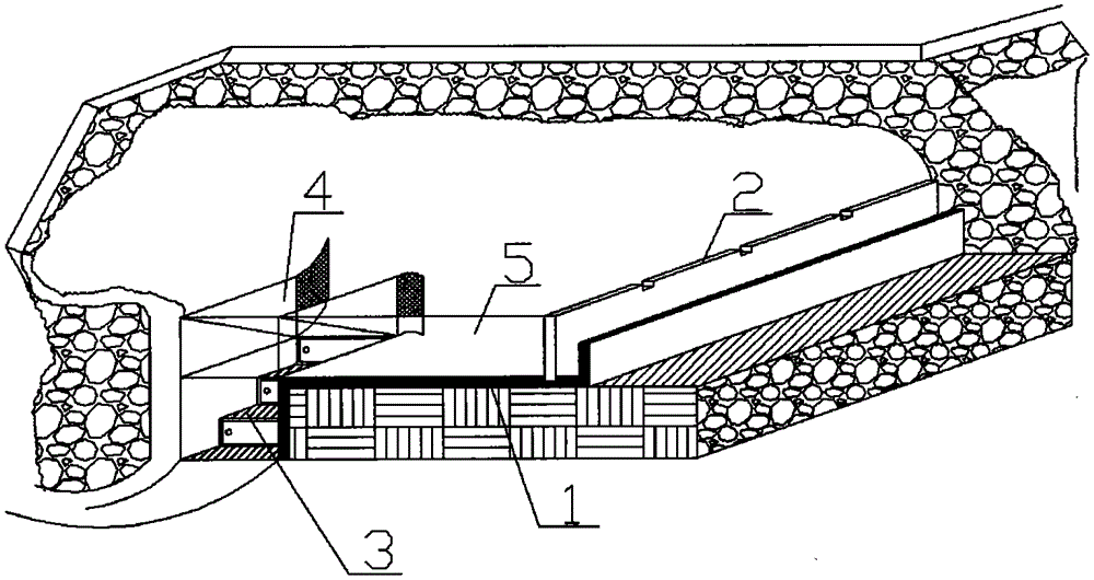 Dongshuitian embankment