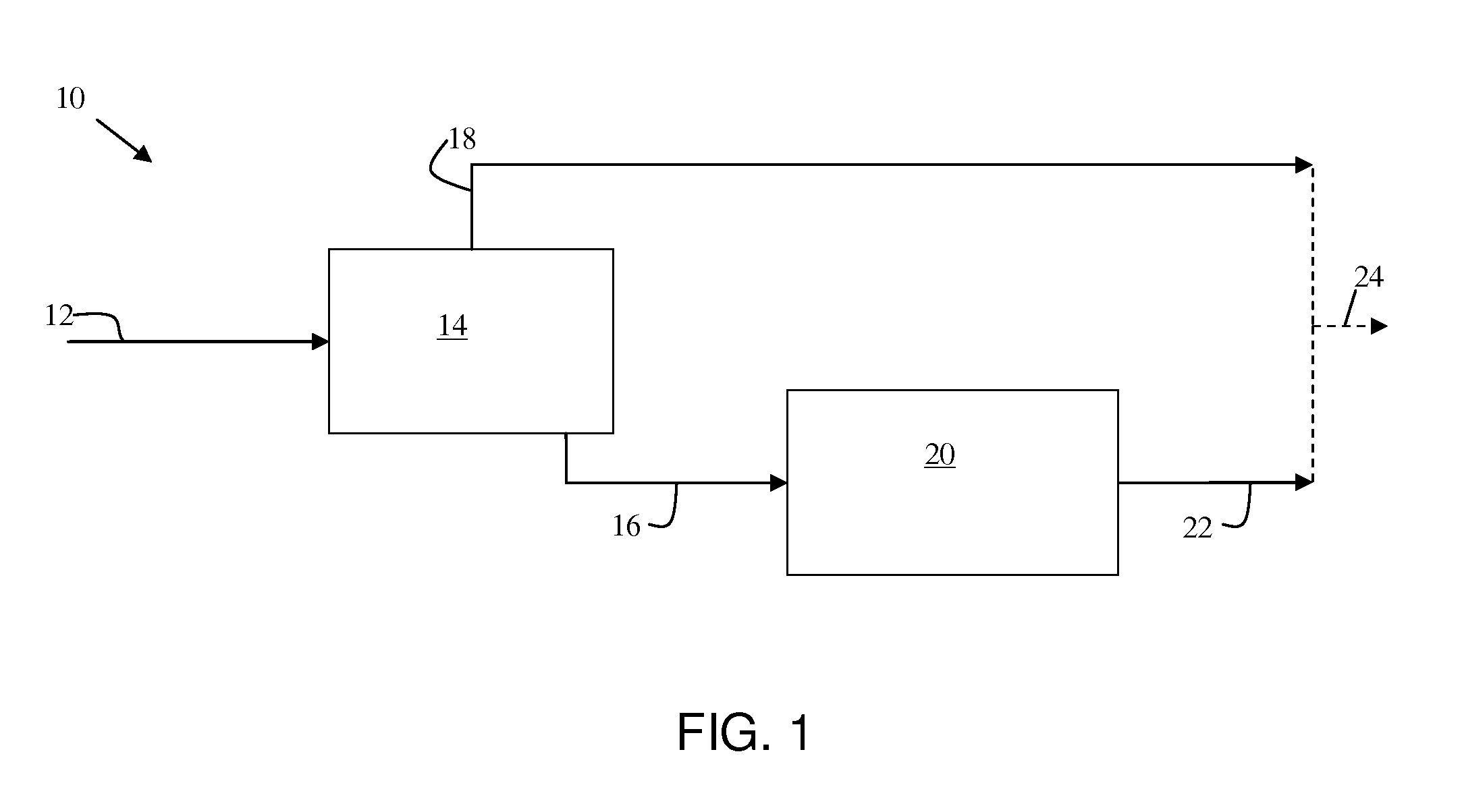 Membrane desulfurization of liquid hydrocarbons using an extractive liquid membrane contactor system and method