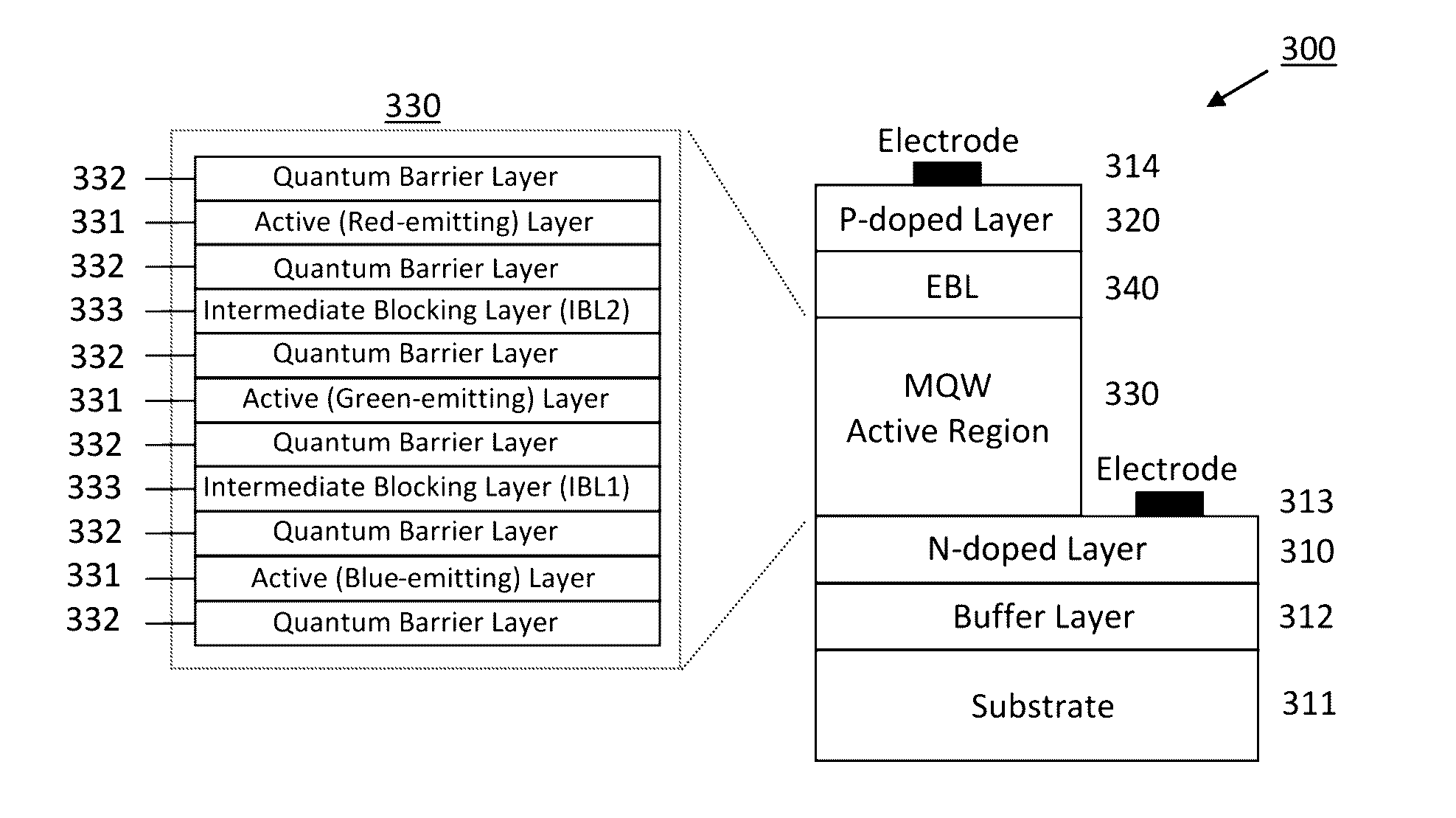 Light Emitting Structures with Selective Carrier Injection Into Multiple Active Layers