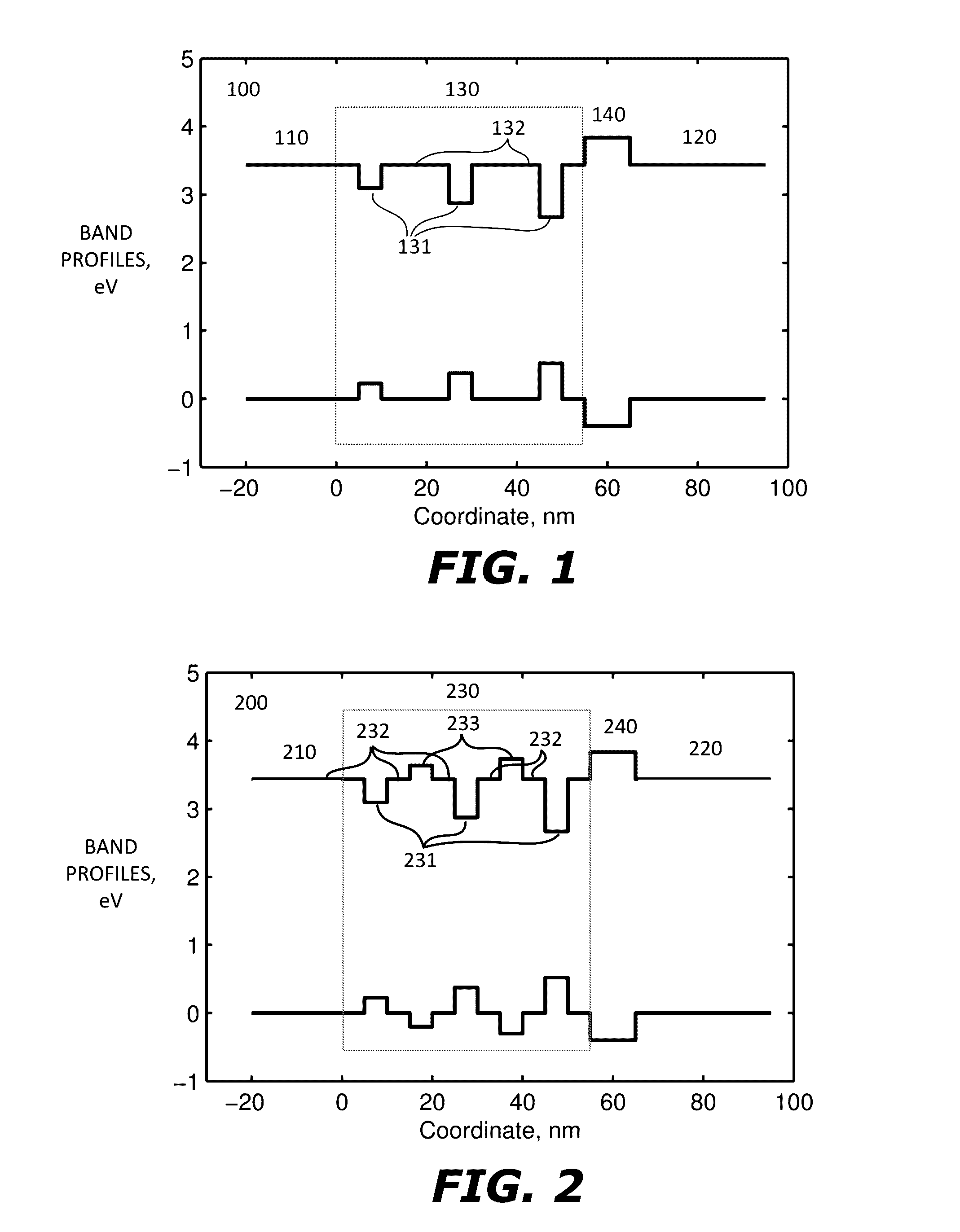 Light Emitting Structures with Selective Carrier Injection Into Multiple Active Layers